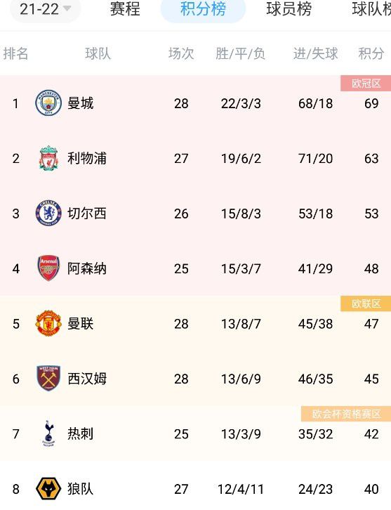 在线观看av资源